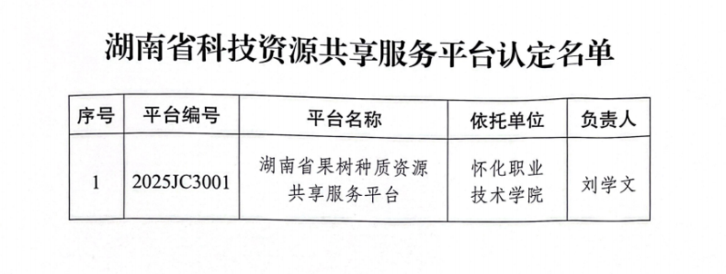 1744186513619092141.png 1744186499395.png